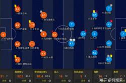 关于阿森纳主场轻松击败沃特福德，重新进入前四的信息